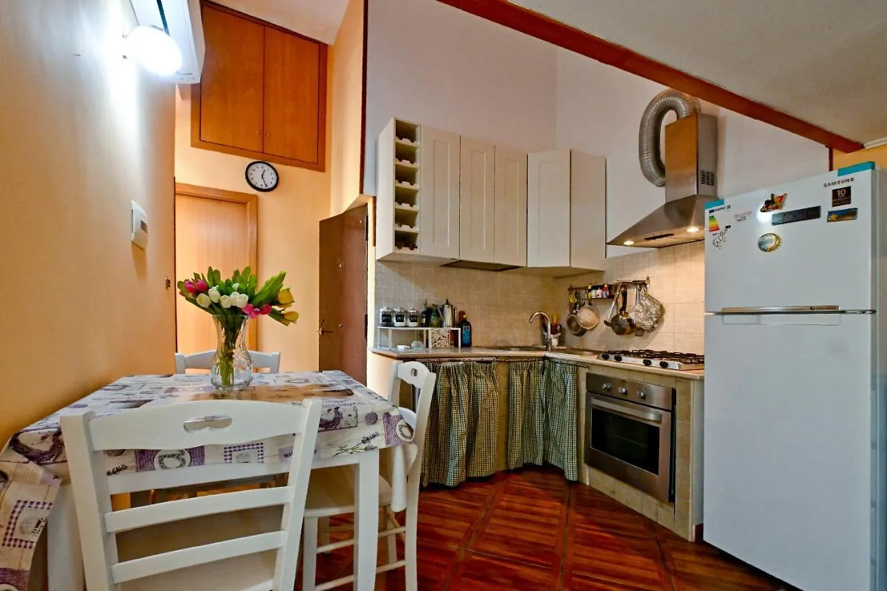 Steffy House Apartment Naples 0*,  Italy